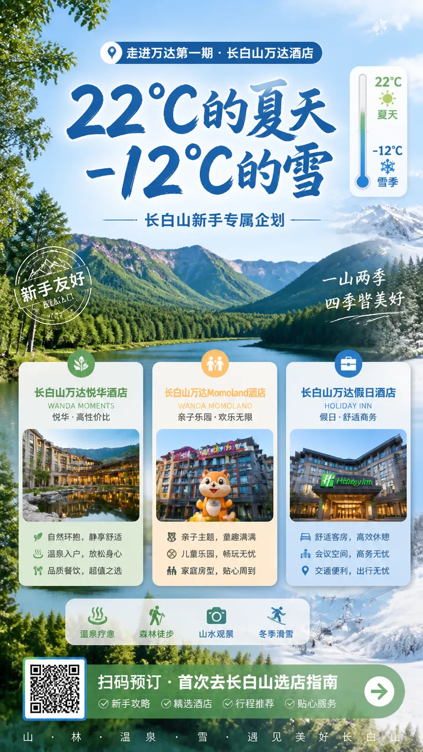请生成一张竖版活动海报,主题为“走进万达第一...